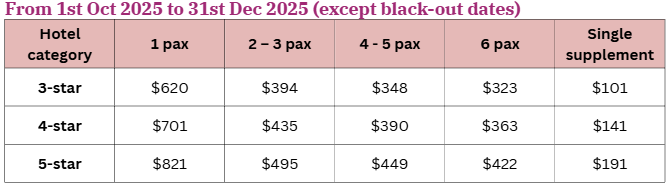 Package Price Image